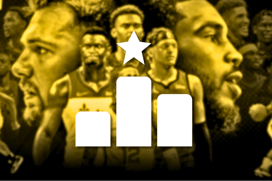 Player Rankings